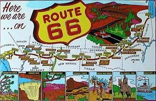 Visite de la route 66